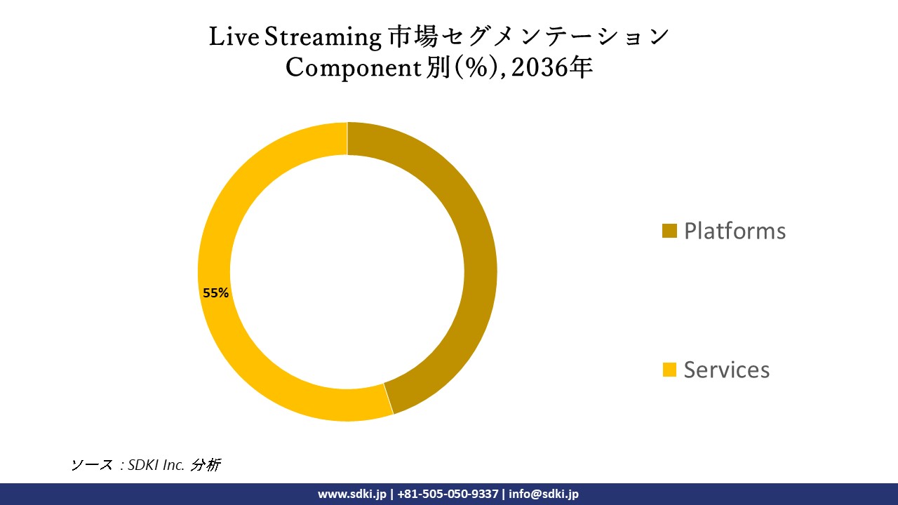 1714995227_8116.Japanese AR IG Template Survey